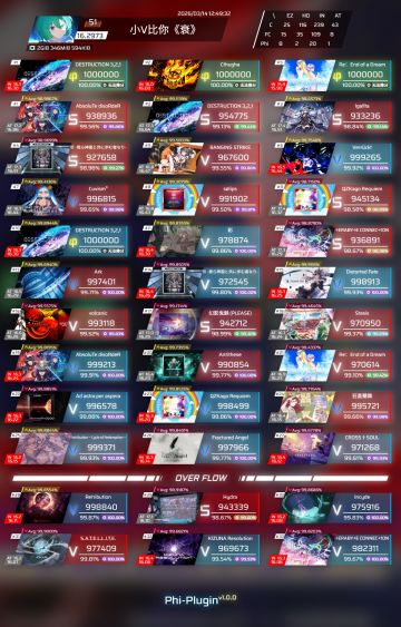 rks16.30纪念