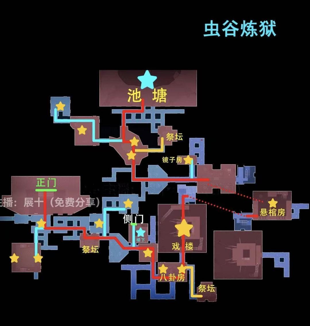 超自然行动组云南虫谷炼狱模式小抄（最新版合集）截图