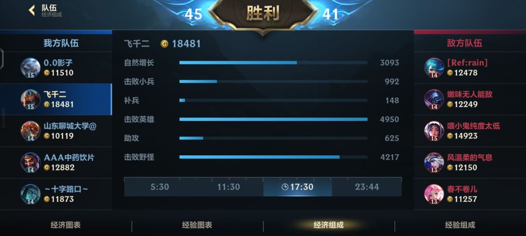 劫真好玩 3
