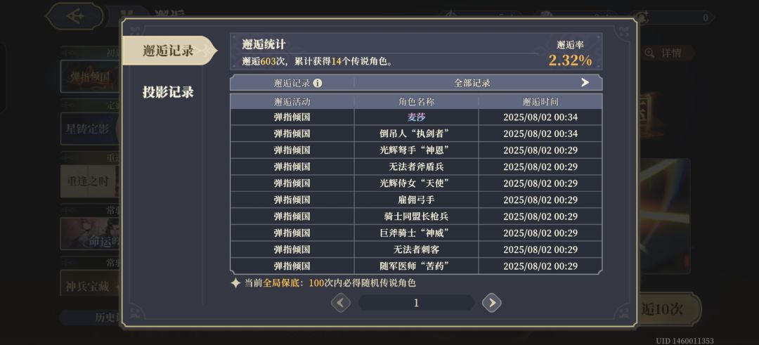 已红温 2