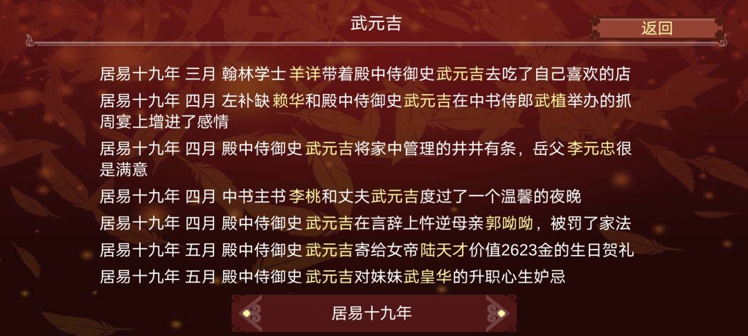 【女帝的日常】把我当傻子是不是你们两个 3