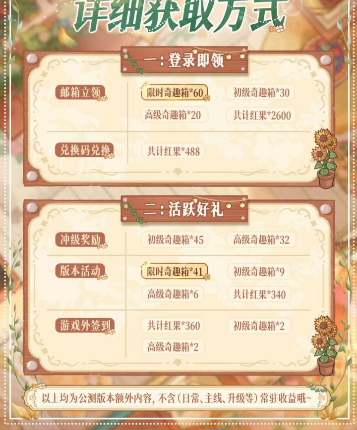 版本活动的40抽在哪领啊截图