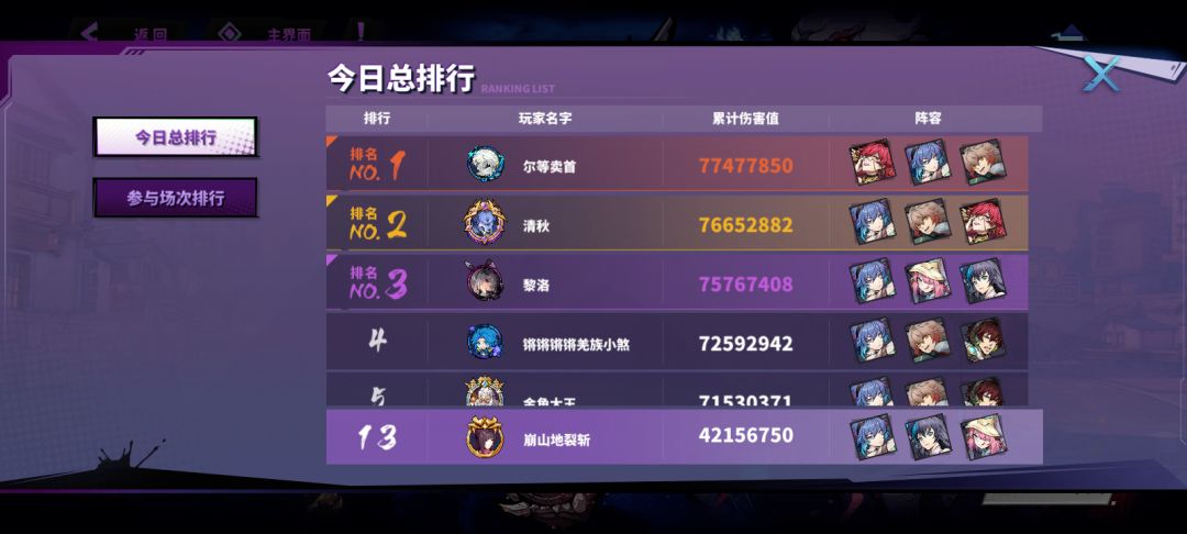 大家一起来看看小丑橘 1