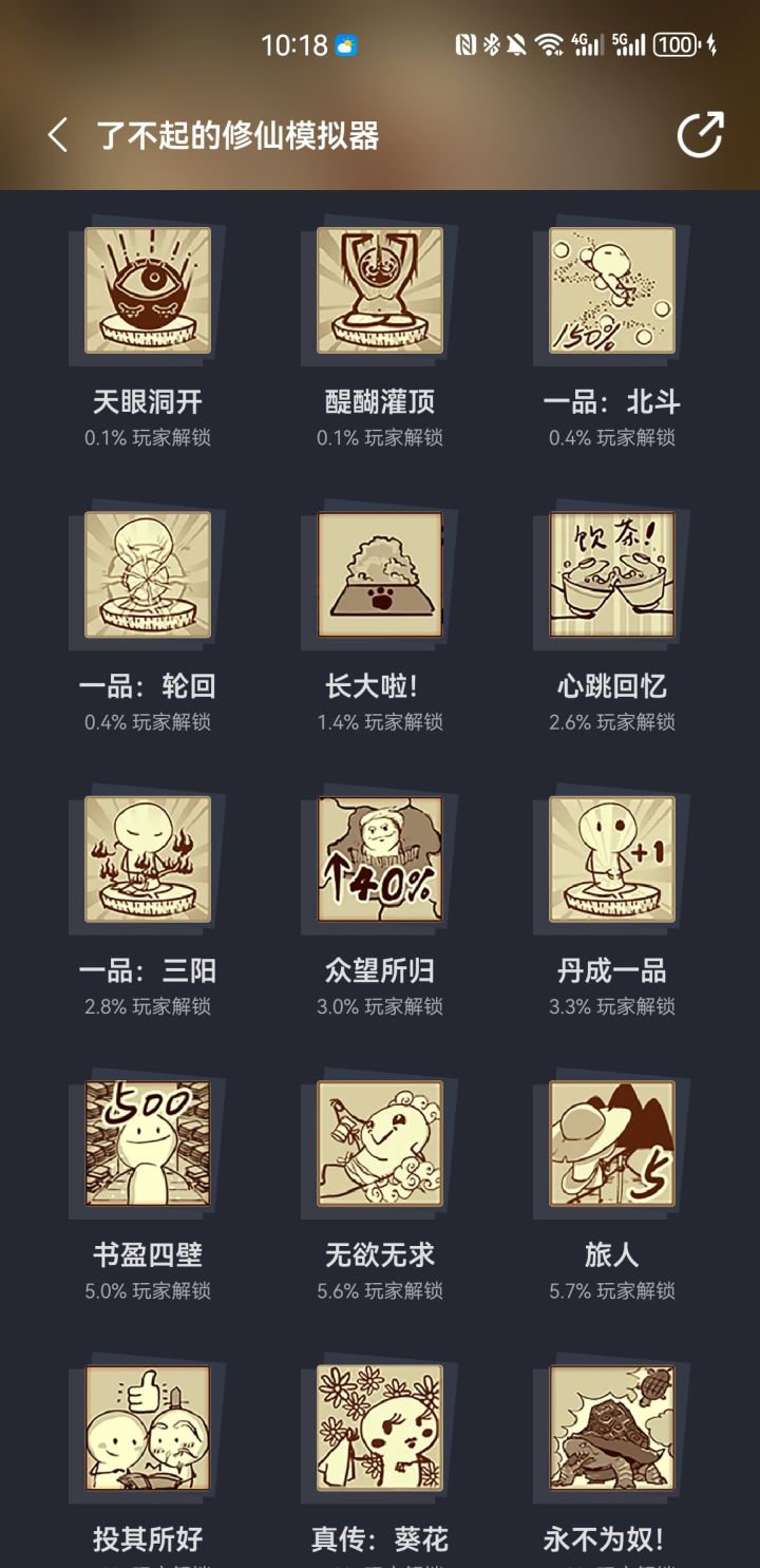 端游老玩家,玩到现在结了三个一品金丹截图