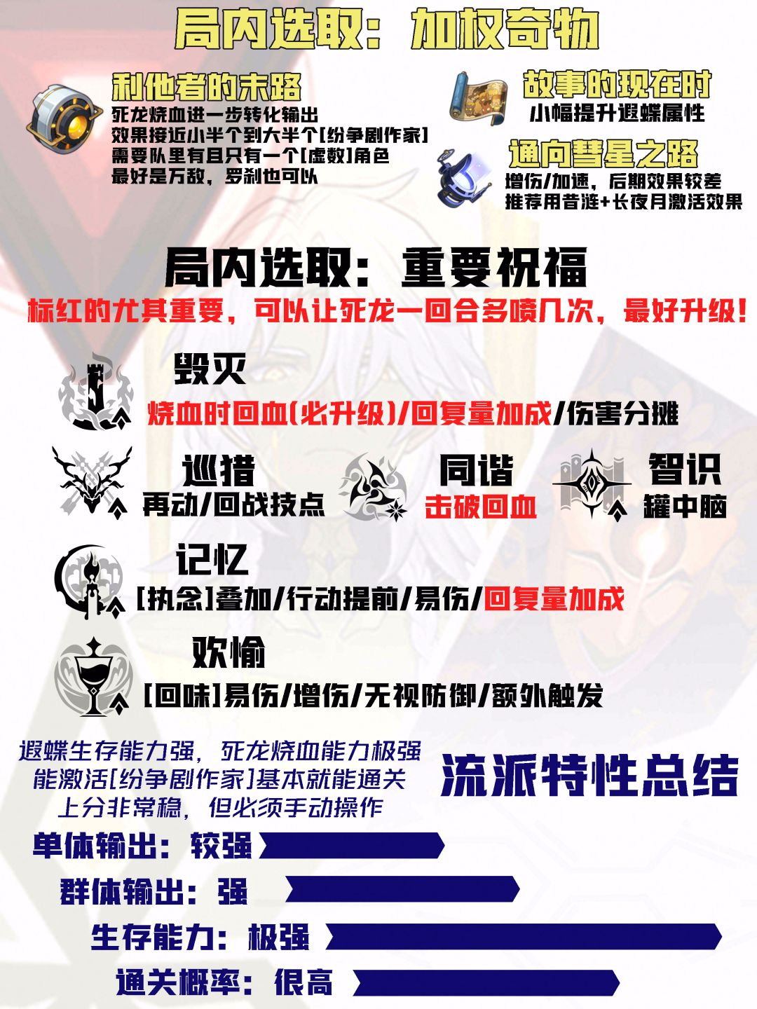 【V3.8攻略】差分宇宙全流派上分:附伤回味 12
