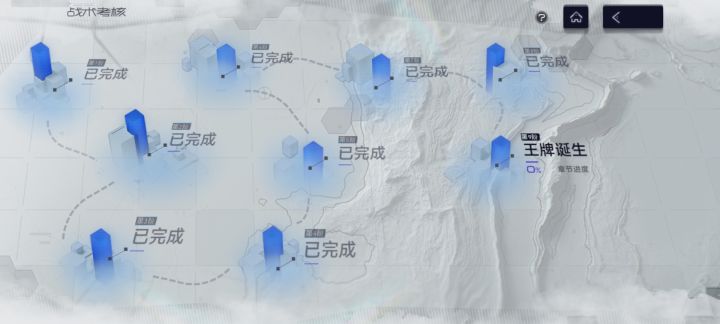 真的有人把这肝完了吗?截图