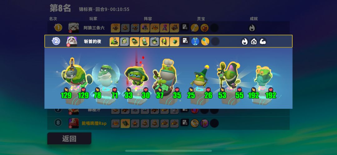 今天的锦标赛是魔鬼吗？ 2