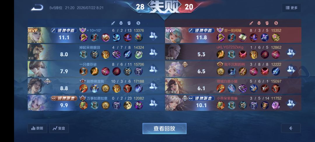 真要把把ban这英雄了,都是瘤子 2