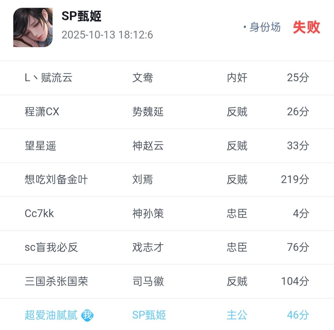 军八现在都是顶阴 1