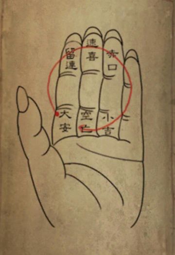 估计不明白的人是没搞懂这要干嘛吧……