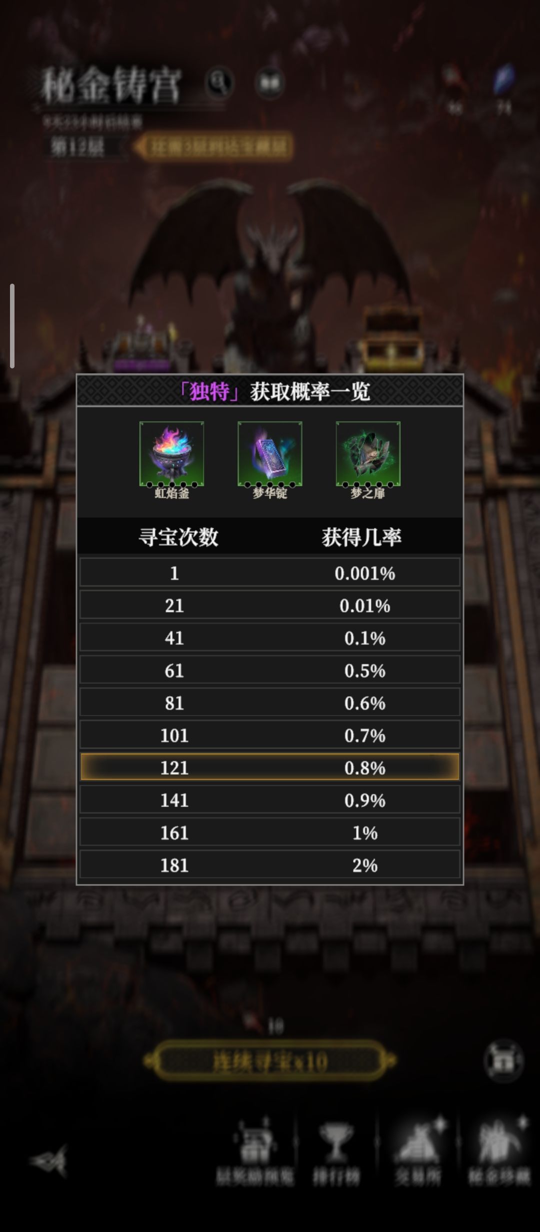 秘金活动 2
