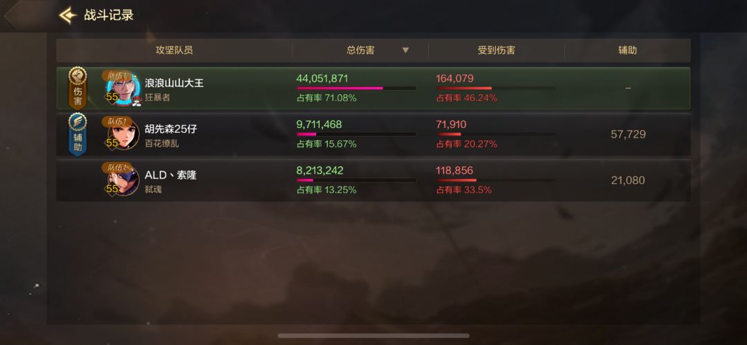 这随便打? 1