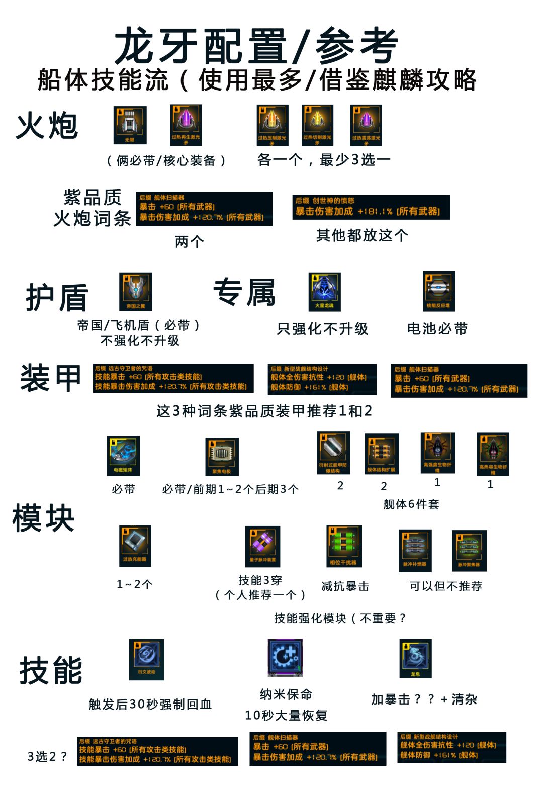 龙牙的配置截图