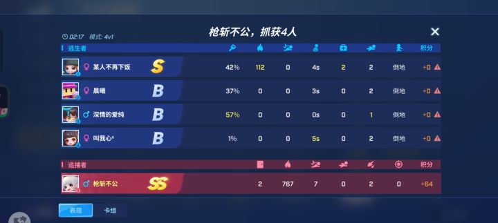 阴截图