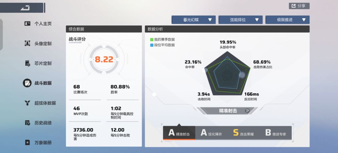卡拉彼丘活了喵 2