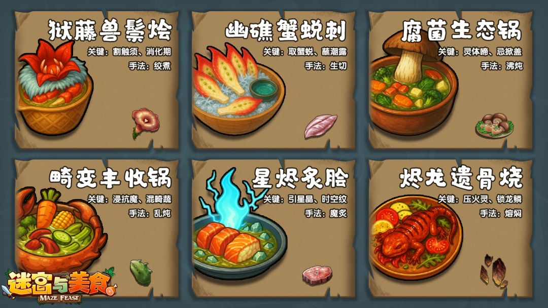 《迷宫与美食》8月8日更新公告截图
