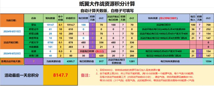 纸飞机算分+猫猫包统计小工具截图