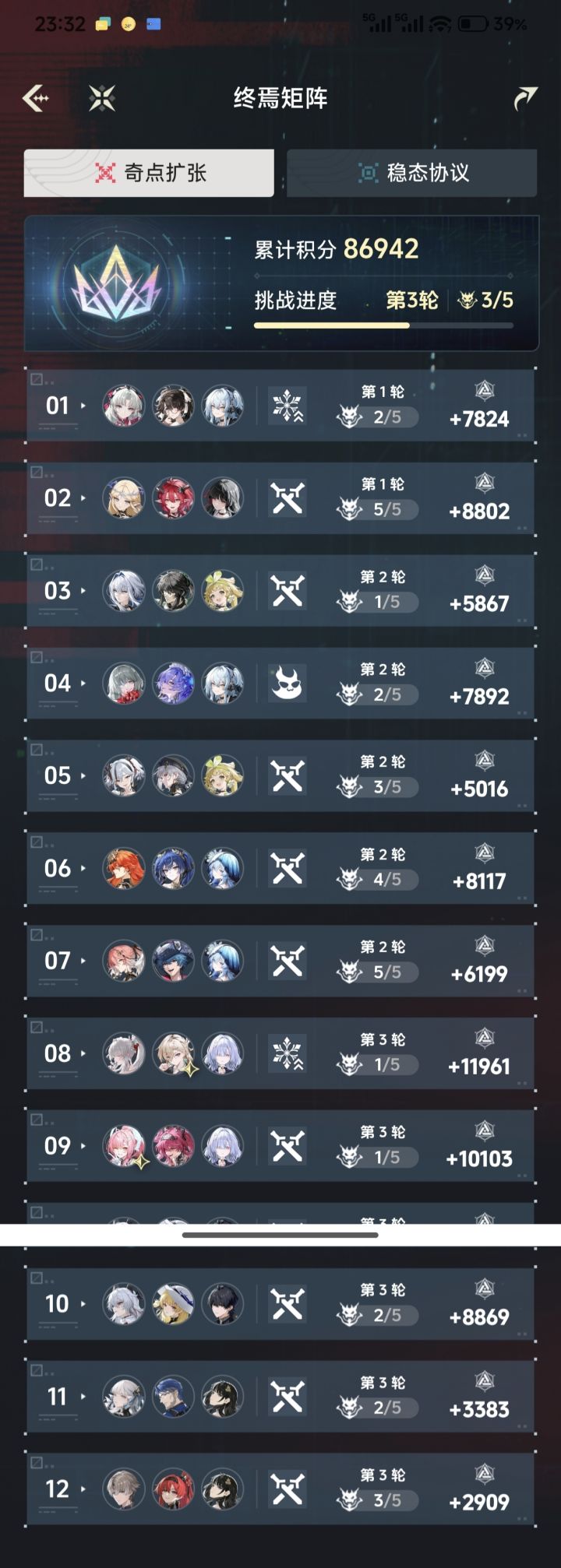 01党3.4抽完应该矩阵破10w截图