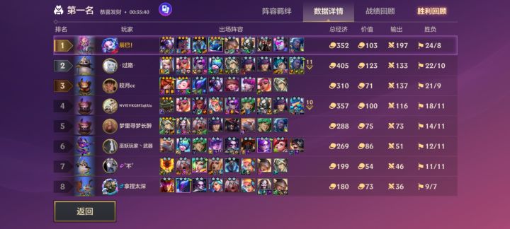 他为什么打不过我啊截图