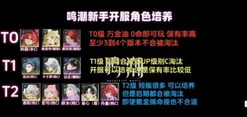 一张图搭配 开局赢在起跑线