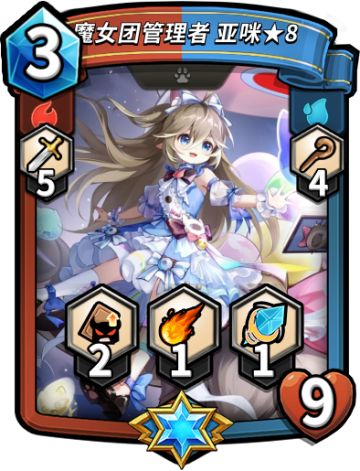 自制精英卡魔女团（侵权删）