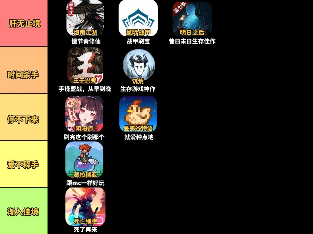 有没有比较小众,但巨杀时间、巨耐玩的游戏 2
