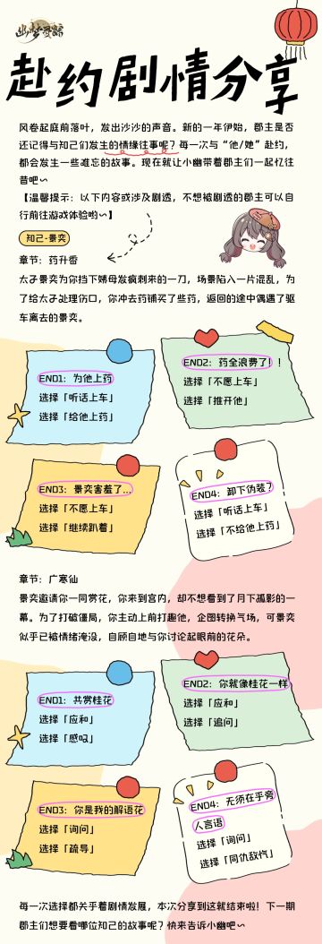 攻略 | 赴约剧情选项分享