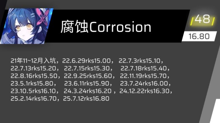 RKS16.80截图