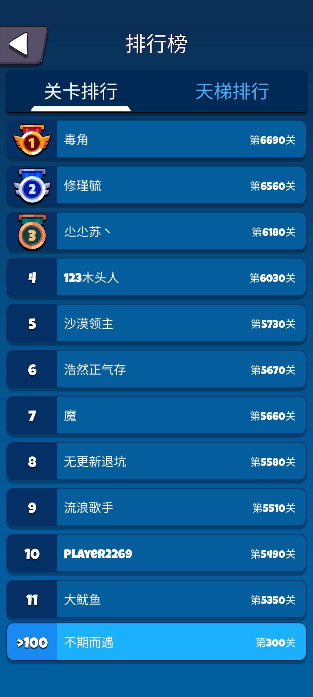 20多个小时了，挺容易上头的，刷了1个小时开局，刷到圣堂加狂战+七七八八一些绿色兽人才开，后续连抽带领凑到这个阵容，不知道顶不顶得住，200开始越来越难，有些小关卡已经开始卡壳，站位和搭配的重要性出来了
 玩法其实不复杂，愿意刷开局就尽量刷到一传奇+一狂战在开，不然底子没打好后面爬起来吃力，羁绊尽前期尽量凑兽人+战士，狂战士是主力，当然我这个阵容其实输出最高的是圣堂刺客，几个背刺清场
 神器基本就截图