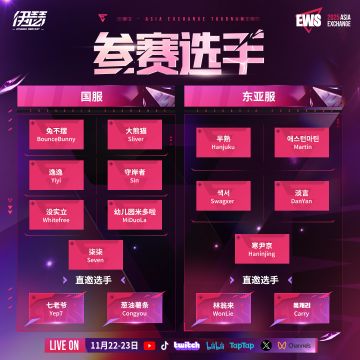 伊瑟EWS亚洲交流赛 选手公布