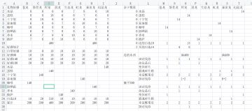 新活动巨兽偶像零氪怎么白嫖？