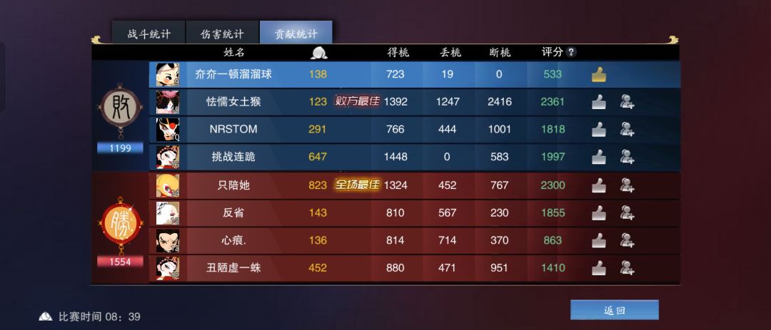 在逃公主!~ 铁扇!永远的在逃 2