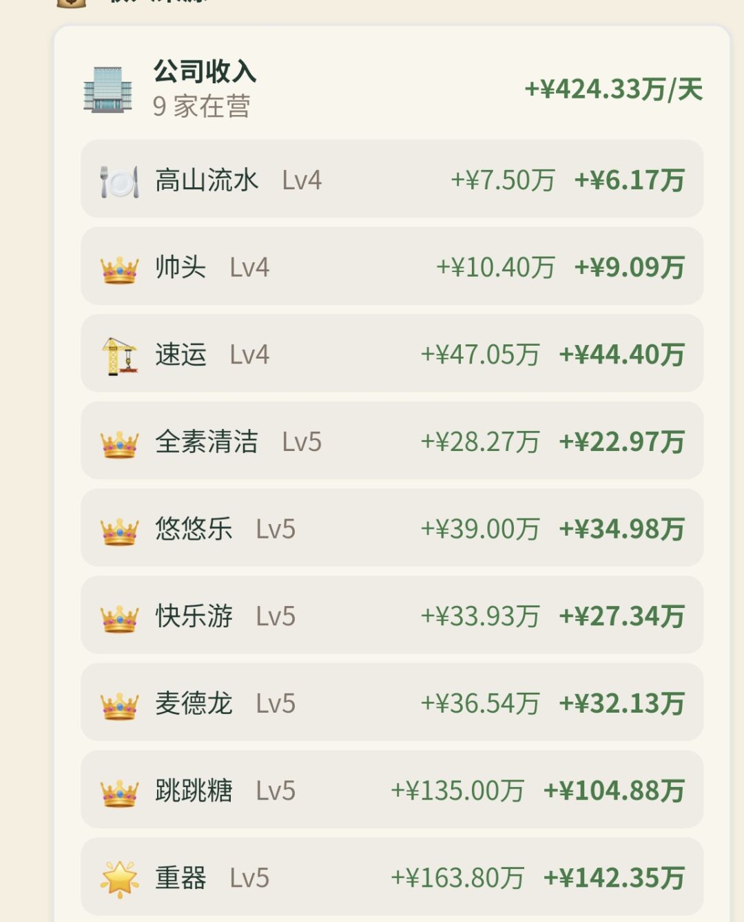 终于有钱了 1