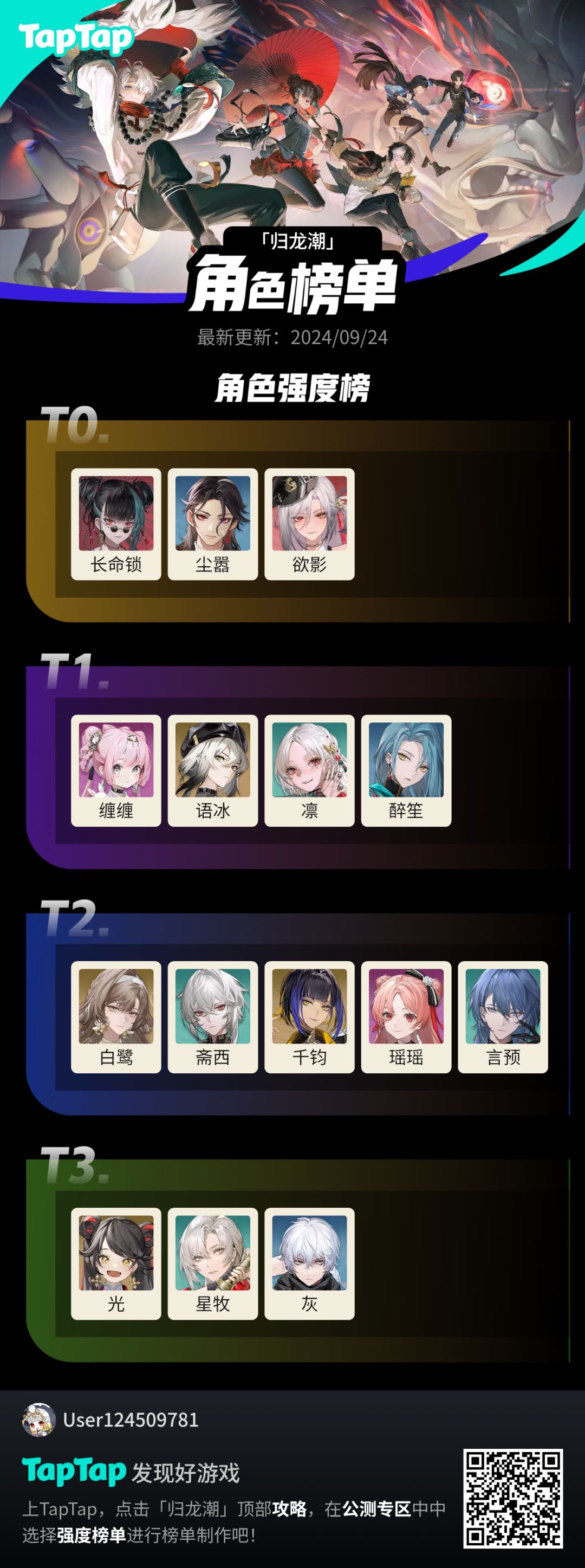 #归龙潮强度图截图