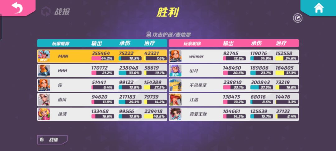 不破防秘诀|・ω・`) 2