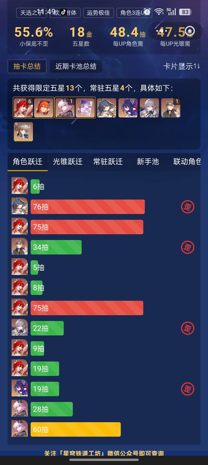 家人们6+1要多少抽?截图