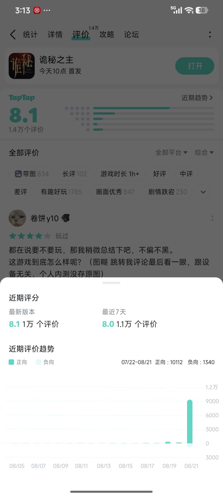 这破游戏游戏不好好做但是宣发是真有钱疯狂买好评。战斗体验应该是今年战斗类里面最差的,还各种发热掉帧放技能一卡一卡的。反正这玩意羊毛出在羊身我不当韭菜先跑路了😂截图