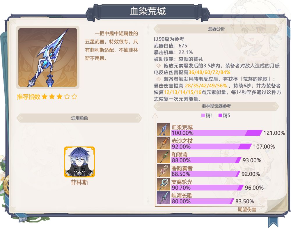 【V7.0】7.0下半双月感电武器值不值得抽? 2
