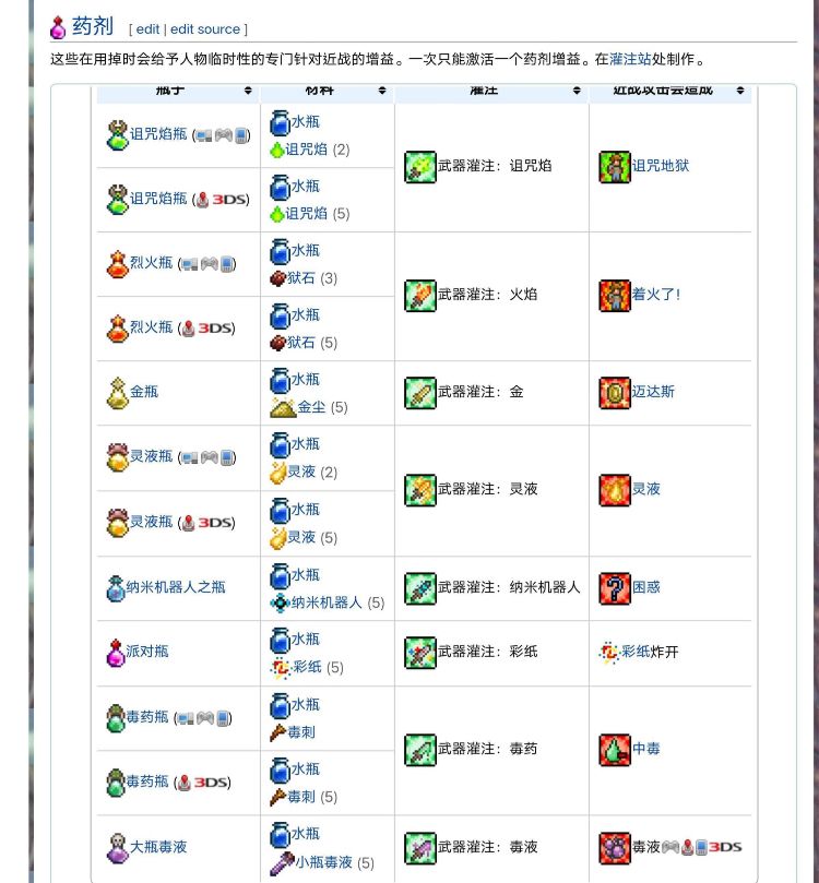 药水总结（一半）截图