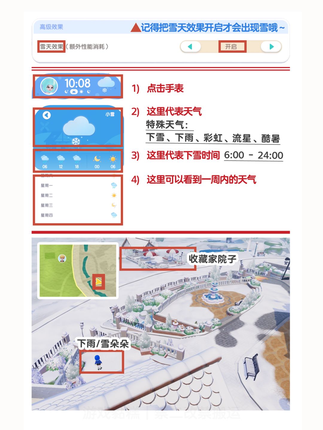 心动小镇|3月14日橡木萤石天气 2