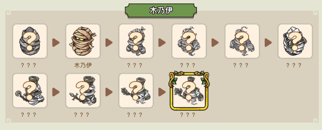 活动领取的木乃伊被卡没了 3