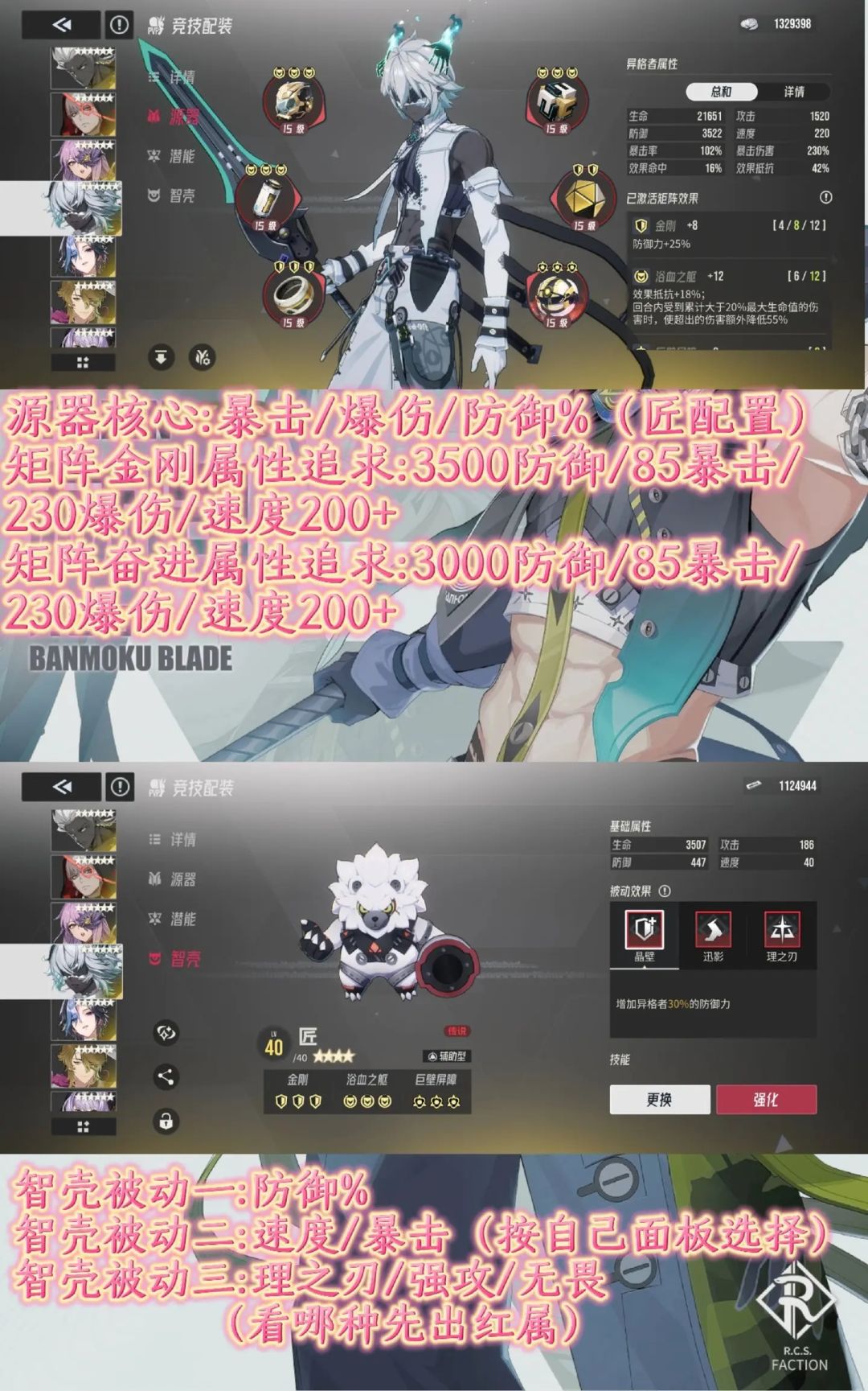 【伊瑟ss2攻略】赫同竞技配置推荐。 2