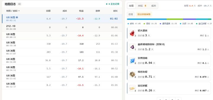 守夜赛季掉落宠物下赛季可以出置换吗?截图