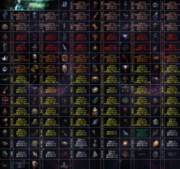 能进炼成阵的氪金圣物（此帖完结）