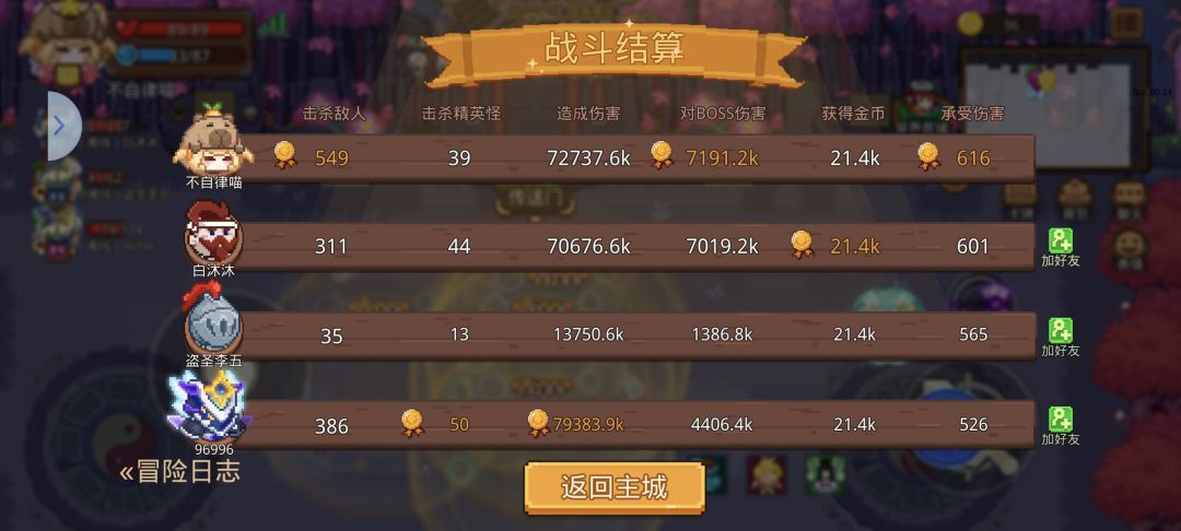 有没有固定搭子打仙魔 3
