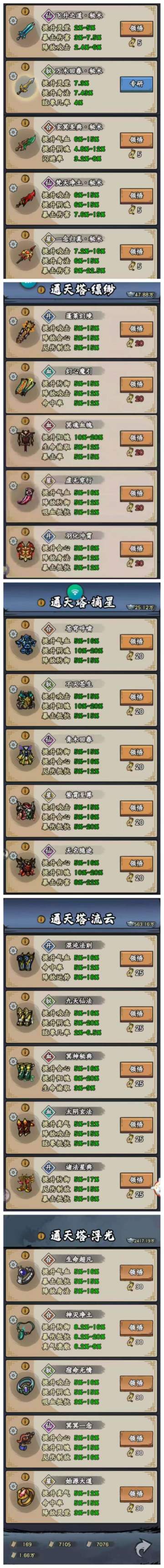 【共鸣新章】最新新手攻略（持续更新中）