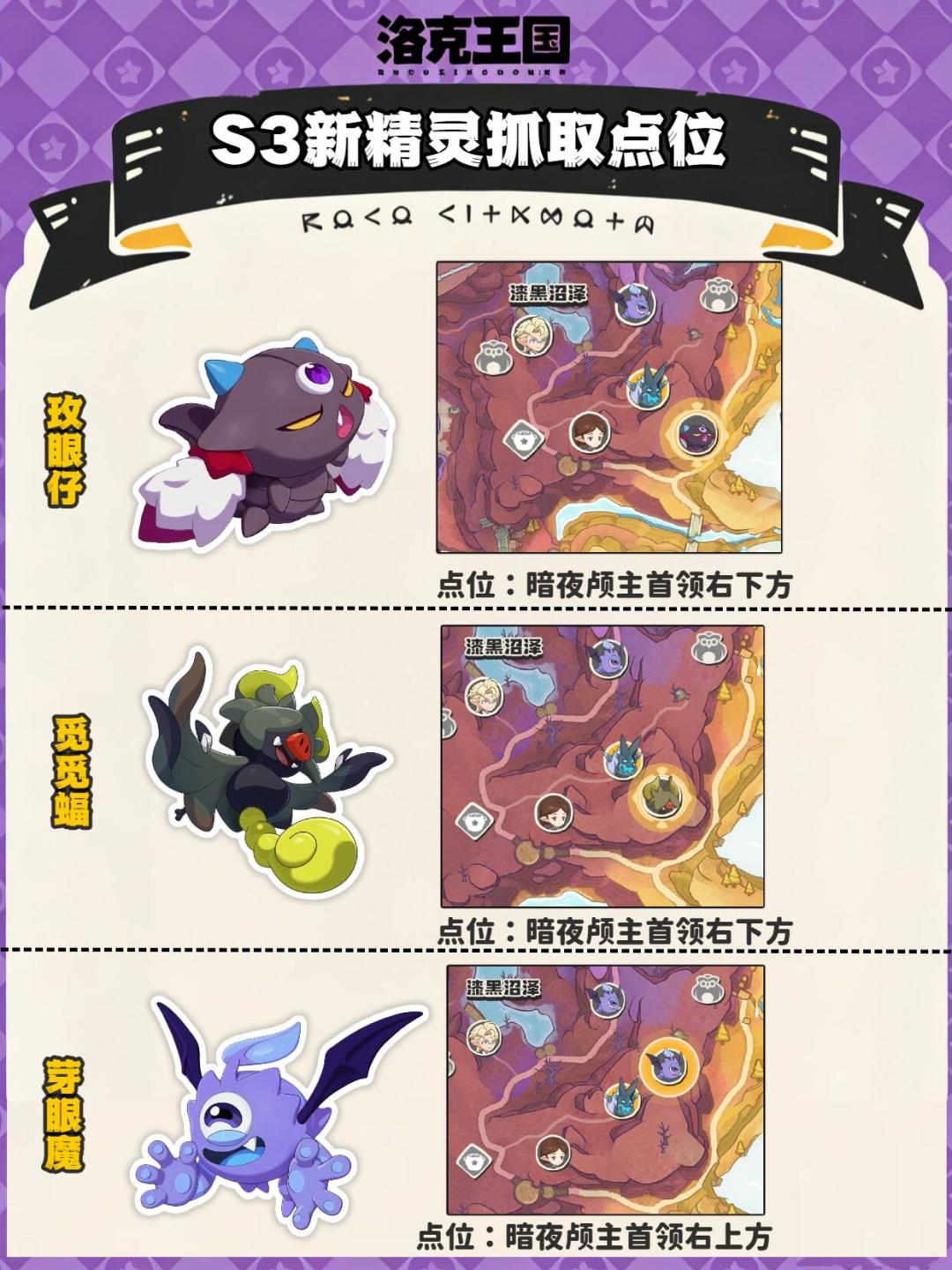 S3新精灵抓取点位 3