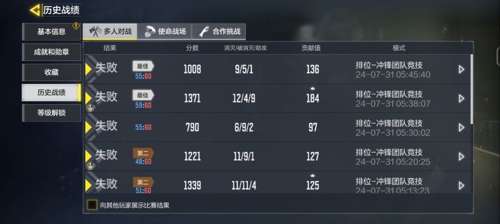 以为ffar1加强能跟bp50大人掰手腕了呢,没能让bp50大人使出全力真是抱歉,希望codm加强bp50,tp19,mg42,oden几位大人,让我们的排位环境更加美好截图