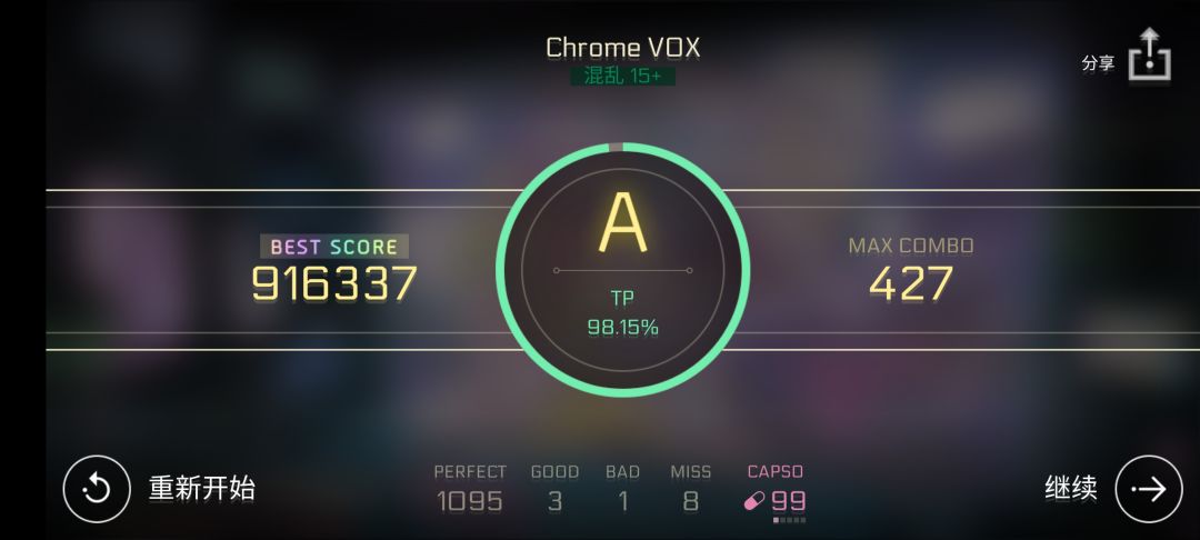 一点15+的推 2