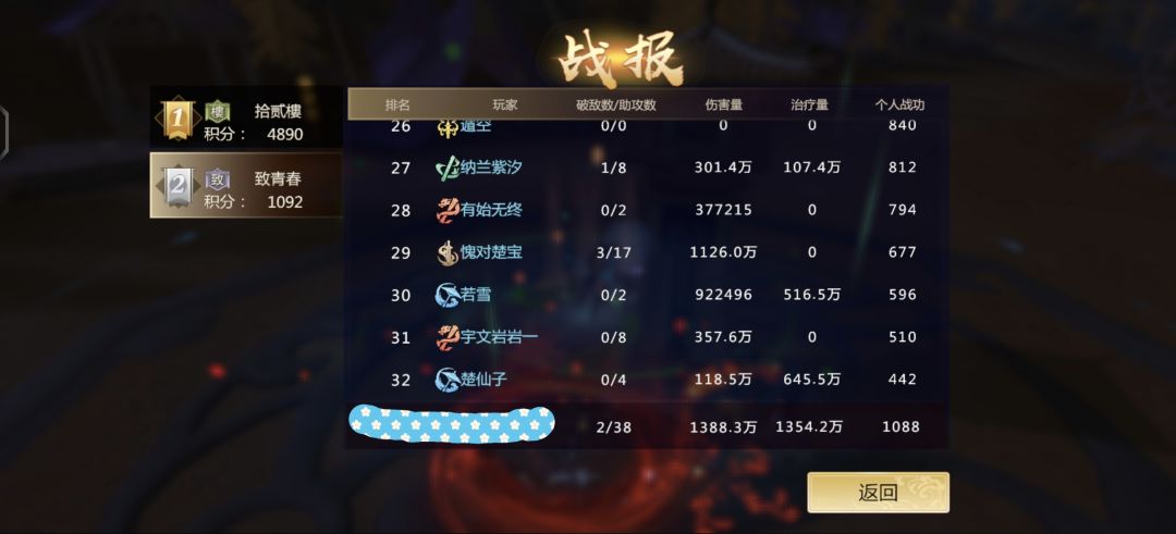 【逐鹿天下S2—第四赛区】6月13日城战情况记录 3